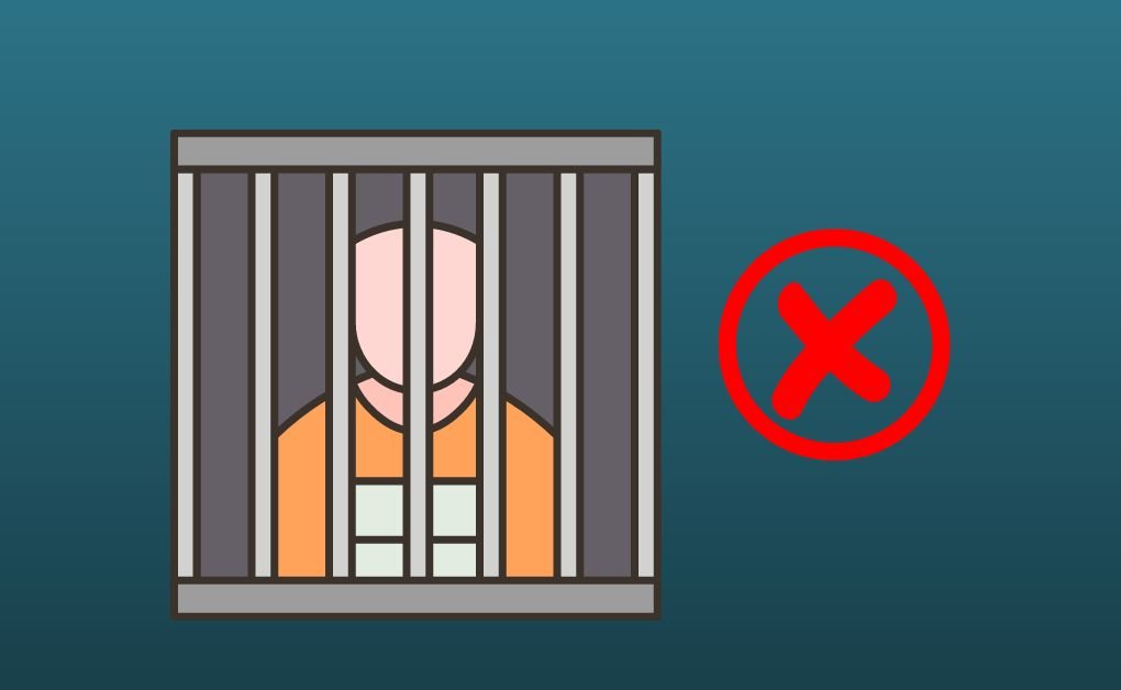 কোরানে যুদ্ধবন্দী যৌণদাসী মুসলমানদের জন্য হালাল করা হয়েছে!