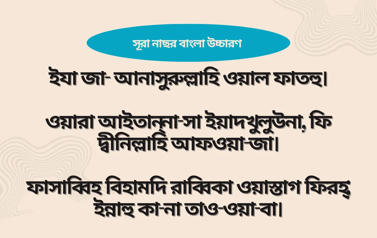সূরা নাছর বাংলা উচ্চারণ ছবি