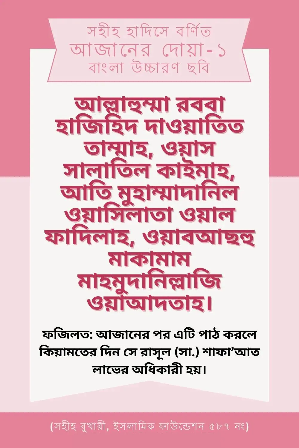 সহীহ হাদিসে বর্ণিত আজানের দোয়া-১ বাংলা উচ্চারণ HD ছবি