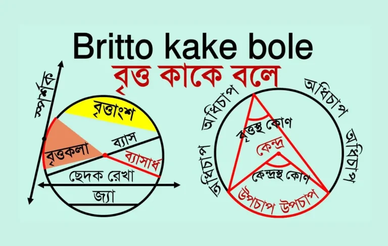 বৃত্ত কাকে বলে