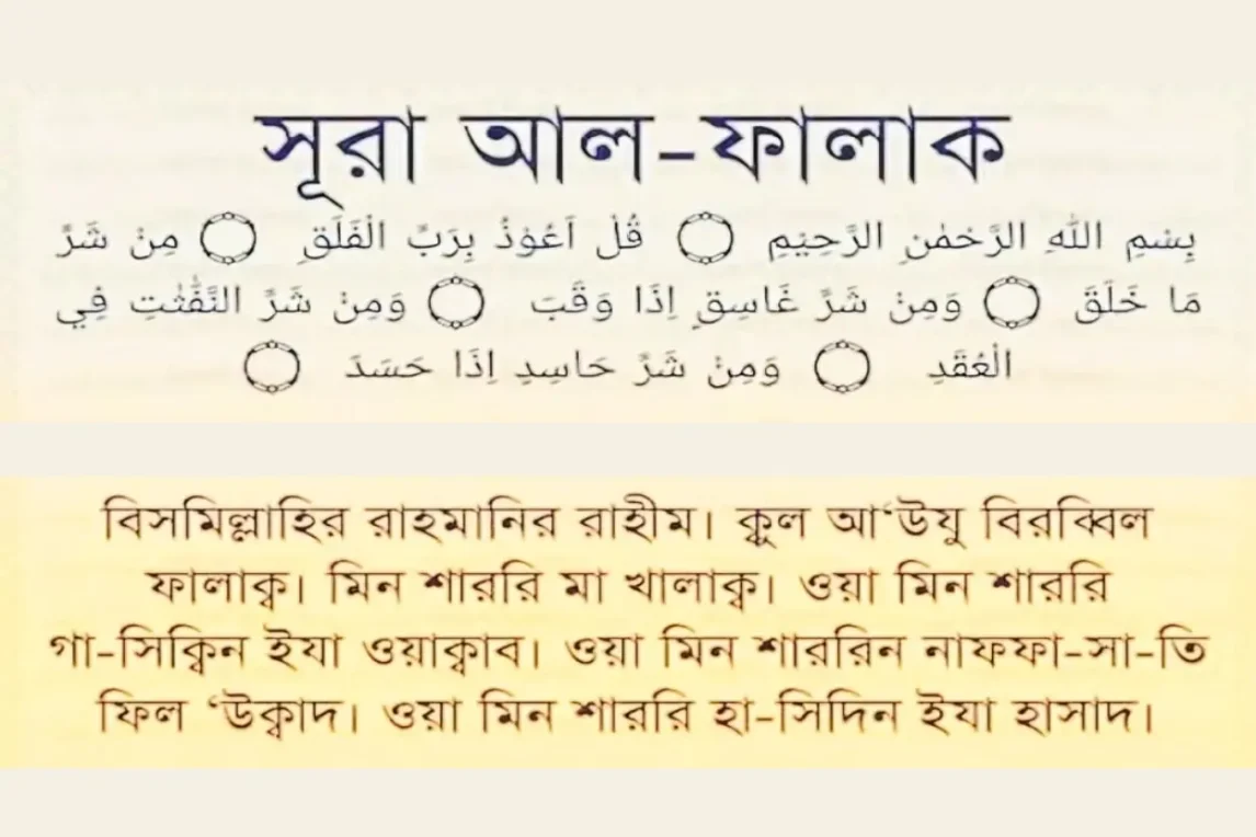 সূরা আল ফালাক বাংলা উচ্চারণ