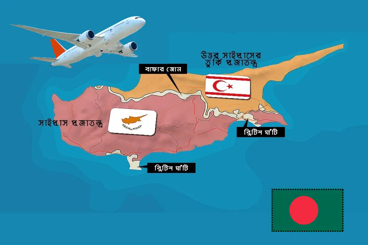 বাংলাদেশ থেকে তুর্কি সাইপ্রাস যাওয়ার জন্য ৫টি গুরুত্বপূর্ণ বিষয়
