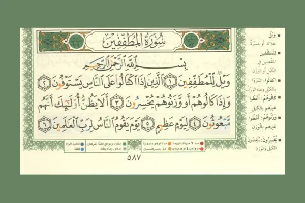 সূরা আল-মুতাফফিফীন অর্থসহ বাংলা উচ্চারণ সূরা আল-মুতাফফিফীন অর্থসহ বাংলা উচ্চারণ