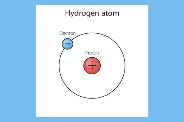 হাইড্রোজেন কি