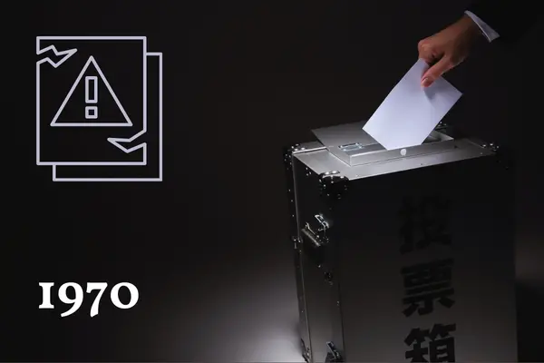 ১৯৭০ সালের নির্বাচন ও ১৯৭০ সালের নির্বাচনের ফলাফল