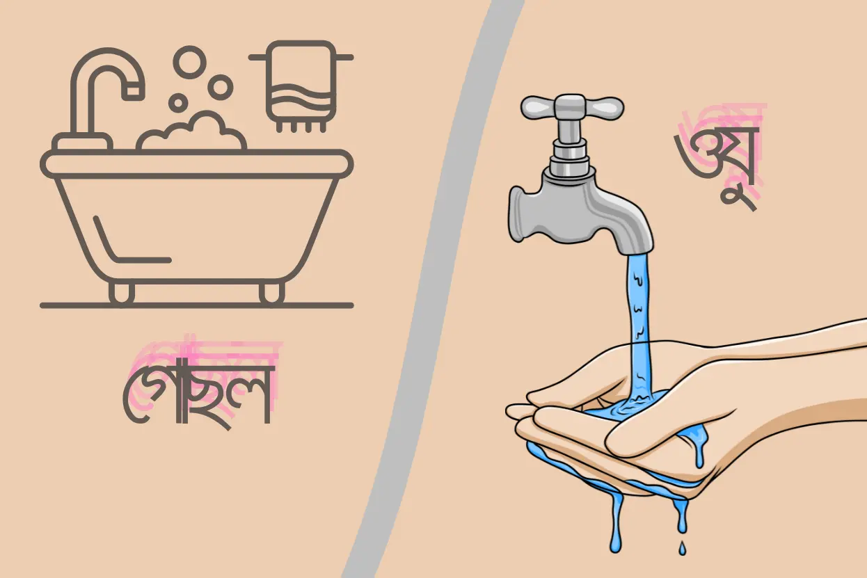 ওযু ও গোসলের ফরজ সমূহ