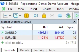 Pepperstone Broker Spread 7.5.2026~কোন ফরেক্স ব্রেকারের স্প্রেড সিবচেয়ে কম কম?~ইনফরমেশন বাংলা ডটকম~Information Bangla Dotcom