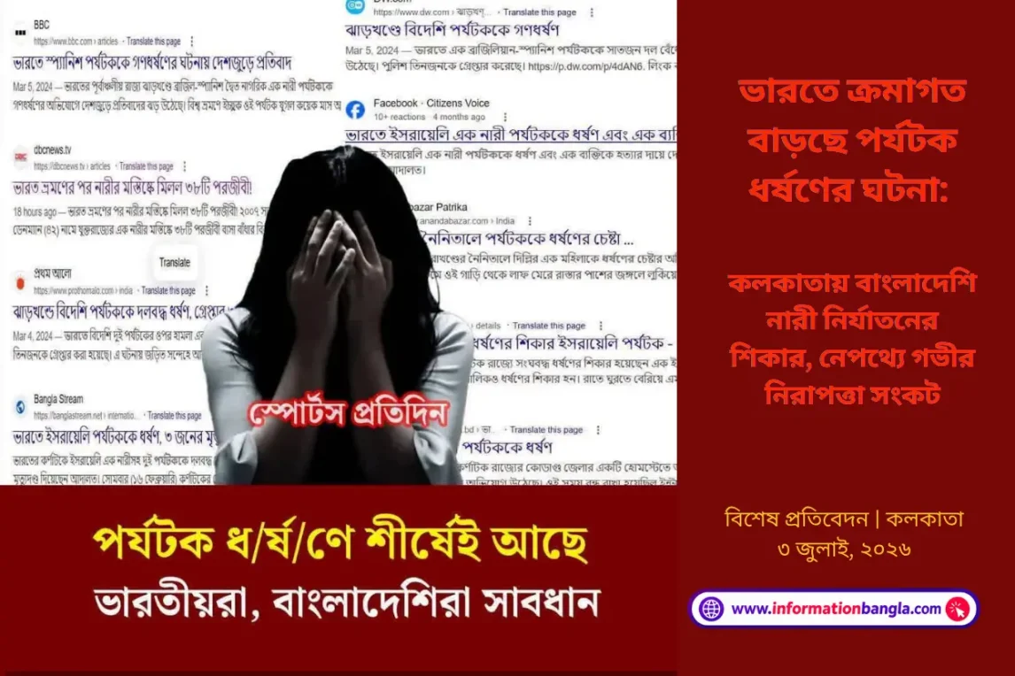 ভারতে ক্রমাগত বাড়ছে পর্যটক ধর্ষণের ঘটনা, কলকাতায় বাংলাদেশি নারী নির্যাতনের শিকার~ভারতে ক্রমাগত বাড়ছে পর্যটক ধর্ষণের ঘটনা: কলকাতায় বাংলাদেশি নারী নির্যাতনের শিকার, নেপথ্যে গভীর নিরাপত্তা সংকট~InformationBangla.com~ইনফরমেশন বাংলা ডটকম