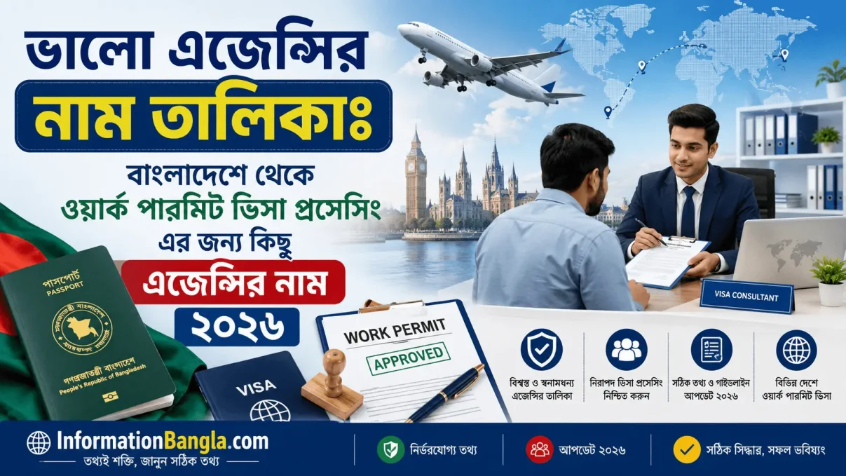 ভালো এজেন্সির নাম তালিকাঃ ওয়ার্ক পারমিট ভিসা প্রসেসিং এর জন্য কিছু এজেন্সির নাম ২০২৬~ভালো এজেন্সির নাম তালিকাঃ বাংলাদেশে থেকে ওয়ার্ক পারমিট ভিসা প্রসেসিং এর জন্য কিছু এজেন্সির নাম ২০২৬~InformationBangla.com~ইনফরমেশন বাংলা ডটকম